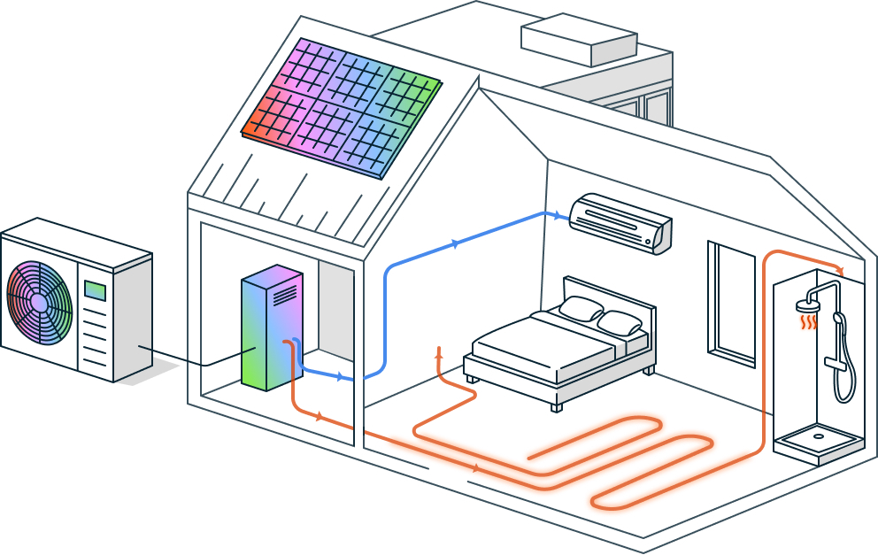 Infografia sobre cómo funciona la aerotermia